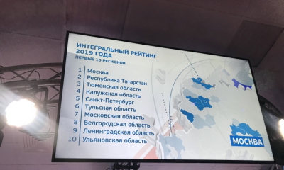 Высокая оценка Ленинградская область заняла девятое место в Национальном рейтинге состояния инвестиционного климата в регионах России